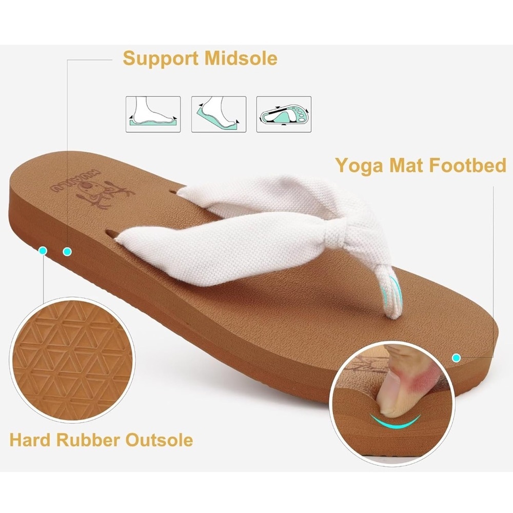Flip Flops for Women with Arch Support Yoga Mat Comfort Summer Beach Sandals 9.5 - Picture 6 of 7